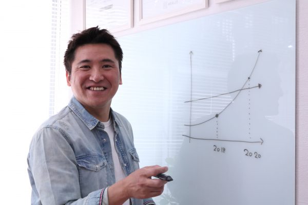 いま私が就活生だったら【島吉誠】