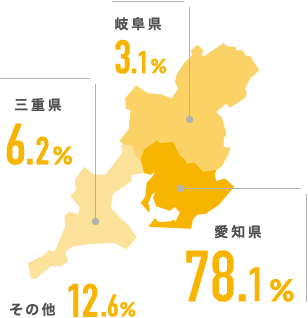 出身地