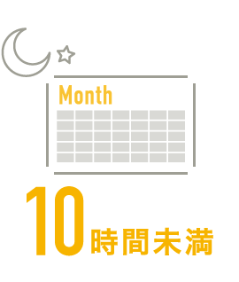月の平均残業時間